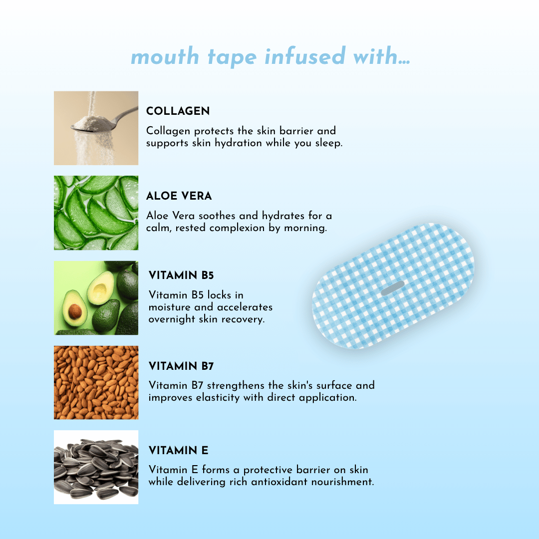 Collagen Mouth Tape
