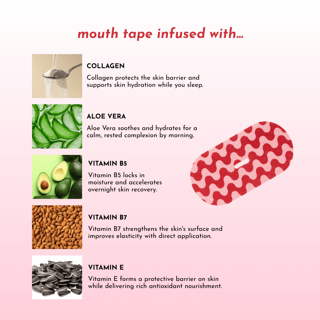 Collagen Mouth Tape