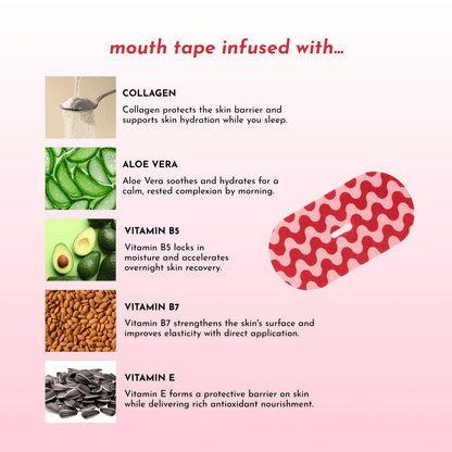 Collagen Mouth Tape
